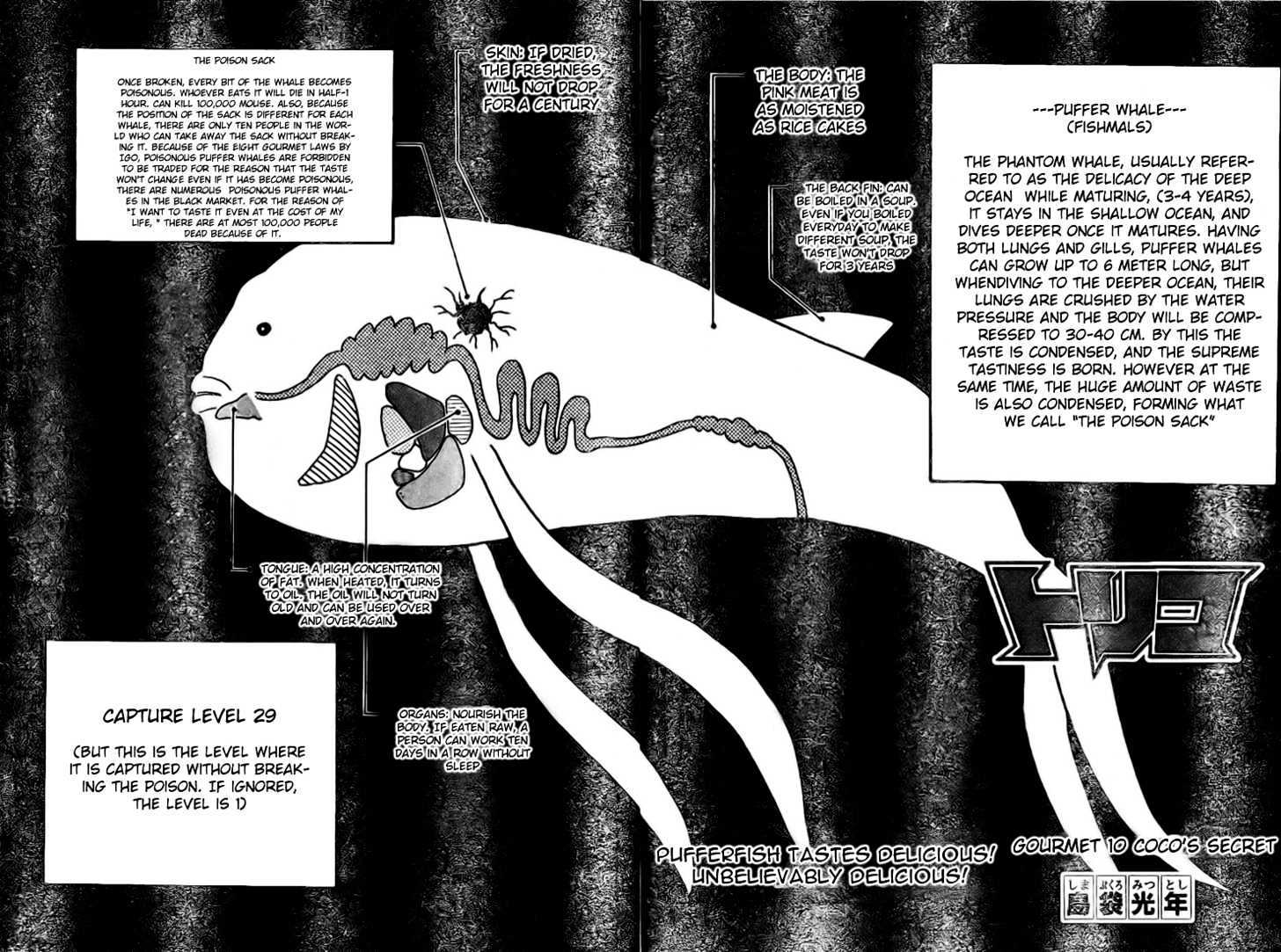 Read Toriko EN Manga Online