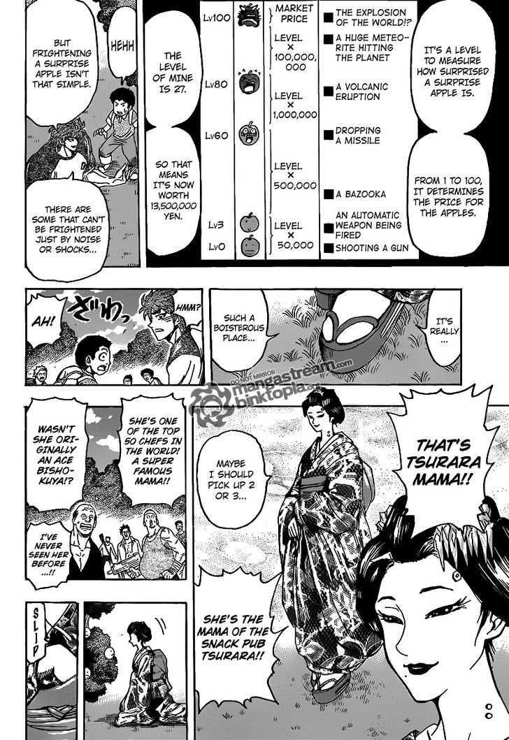Read Toriko EN Manga Online