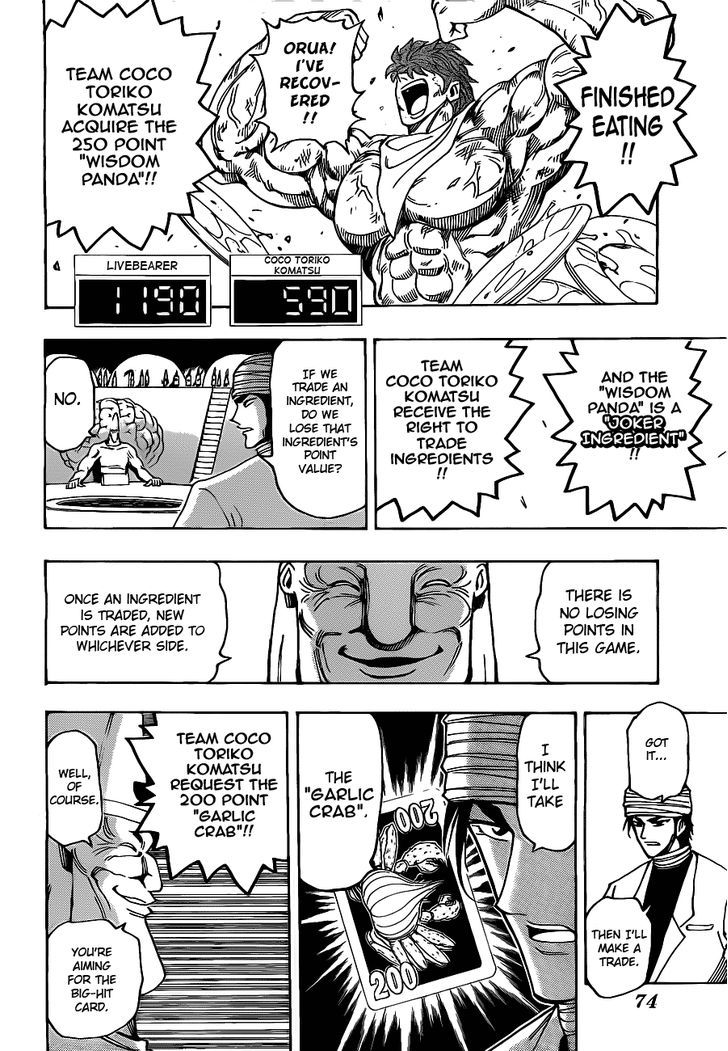 Read Toriko EN Manga Online