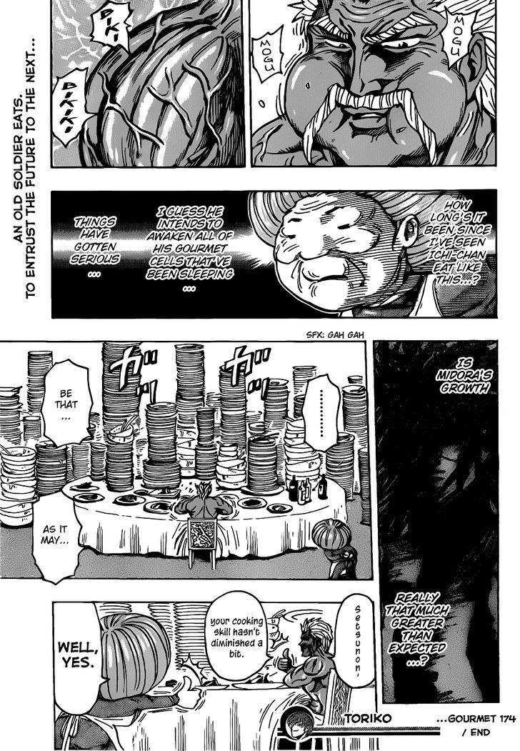 Read Toriko EN Manga Online