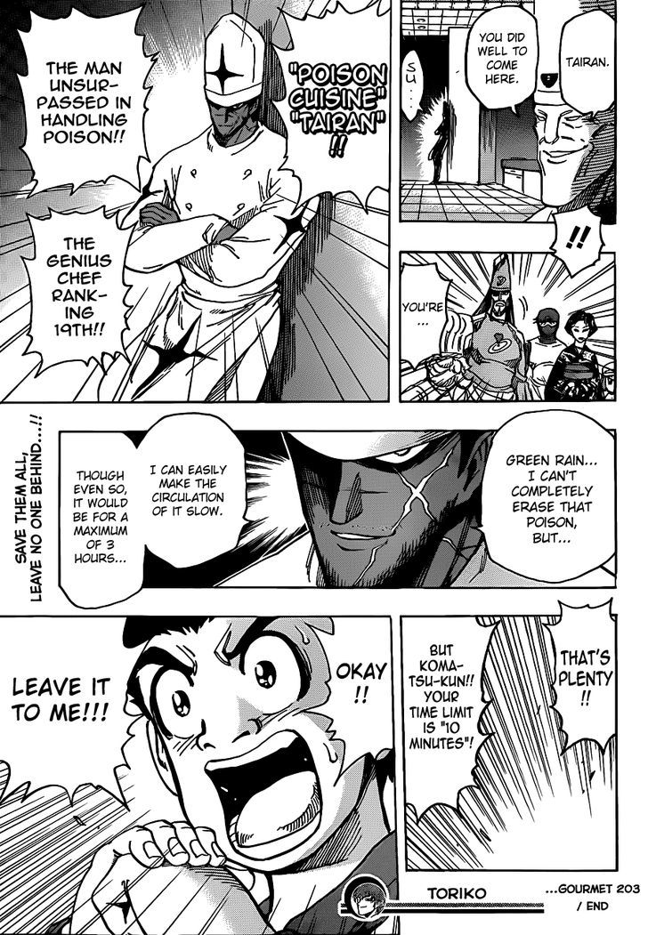 Read Toriko EN Manga Online