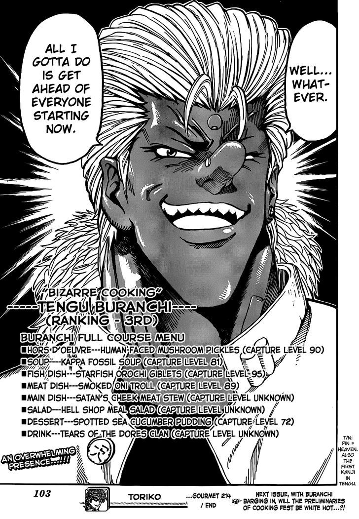 Read Toriko EN Manga Online