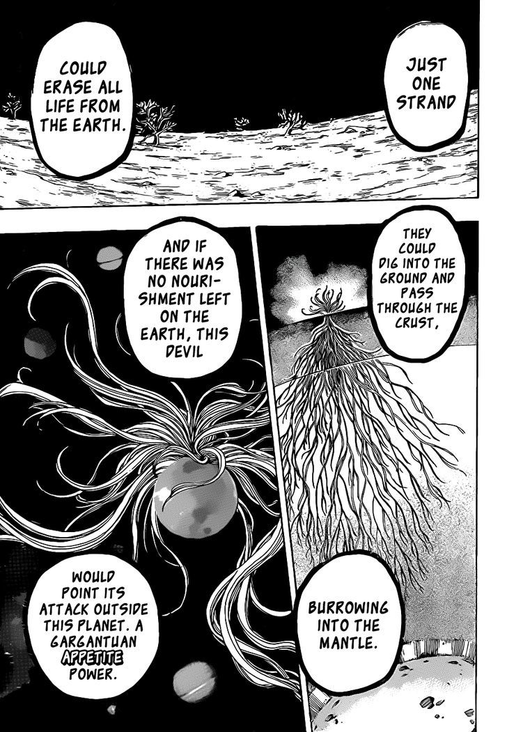 Read Toriko EN Manga Online