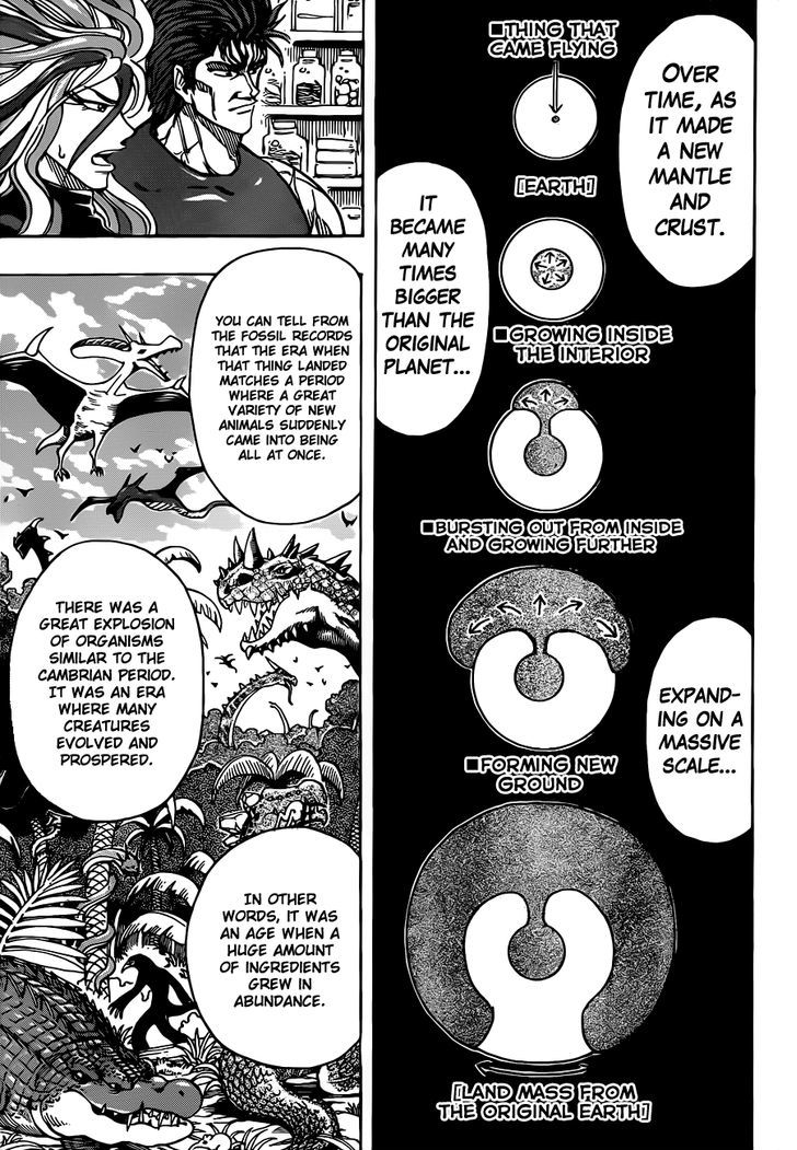 Read Toriko EN Manga Online