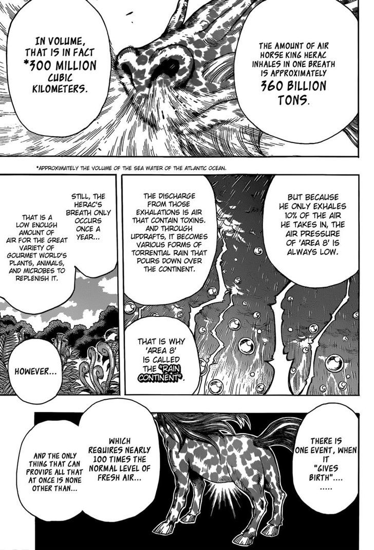 Read Toriko EN Manga Online