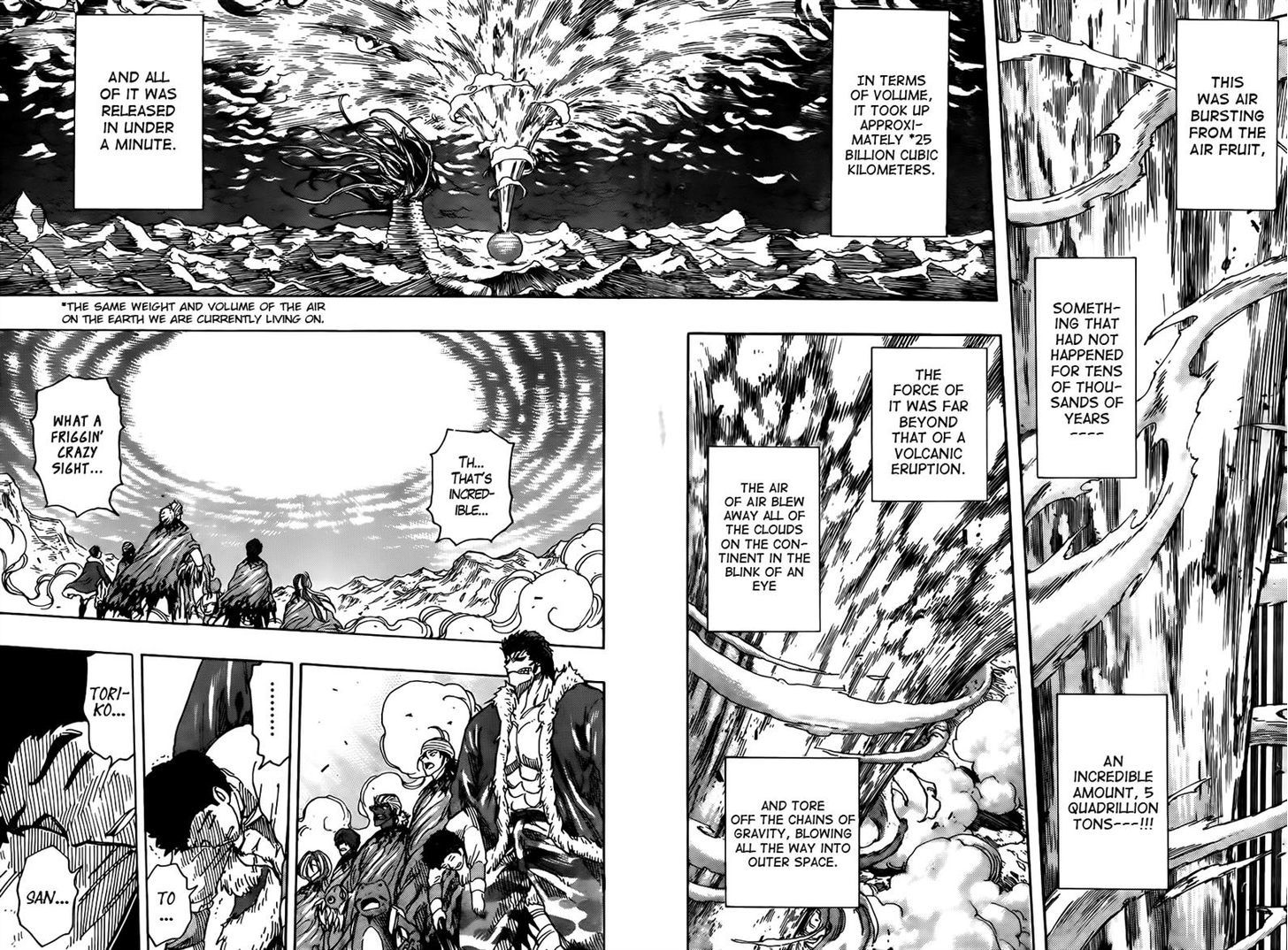 Read Toriko EN Manga Online