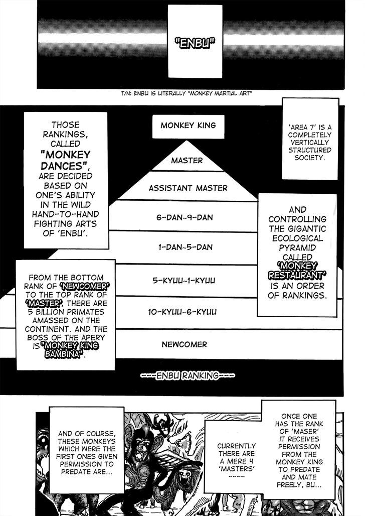 Read Toriko EN Manga Online