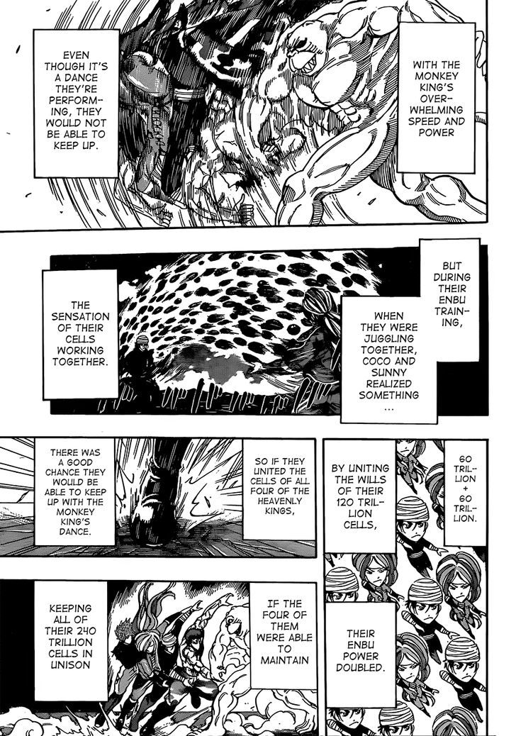 Read Toriko EN Manga Online