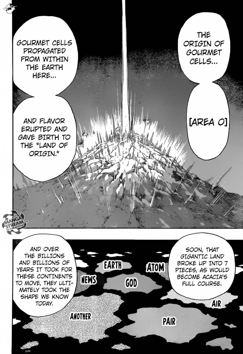 Read Toriko EN Manga Online