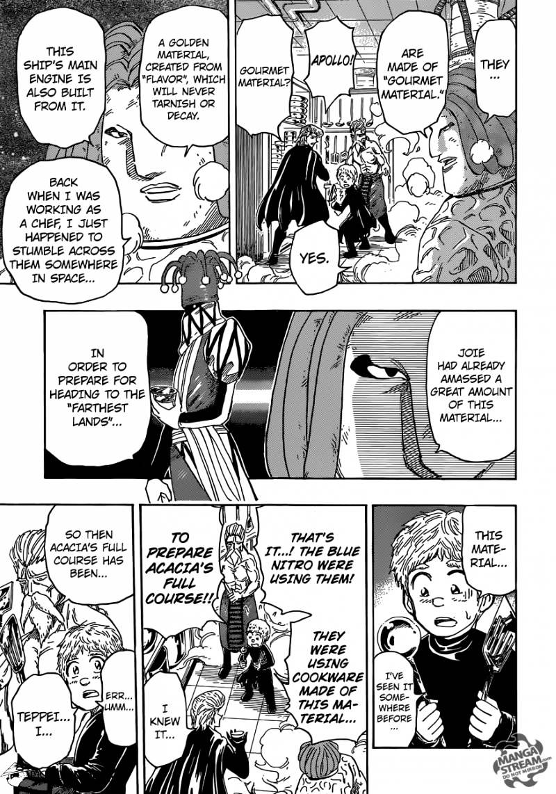 Read Toriko EN Manga Online