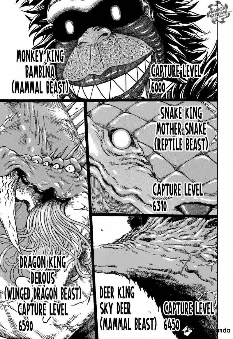 Read Toriko EN Manga Online