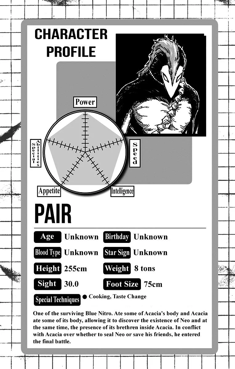 Read Toriko EN Manga Online