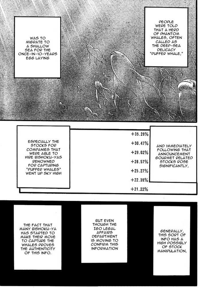 Read Toriko EN Manga Online