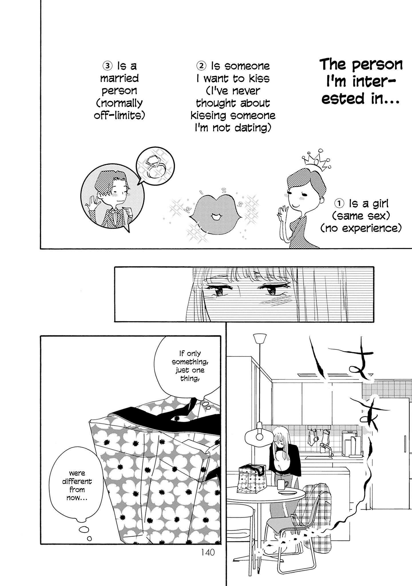 Read Tsumetakute Yawaraka Manga Online
