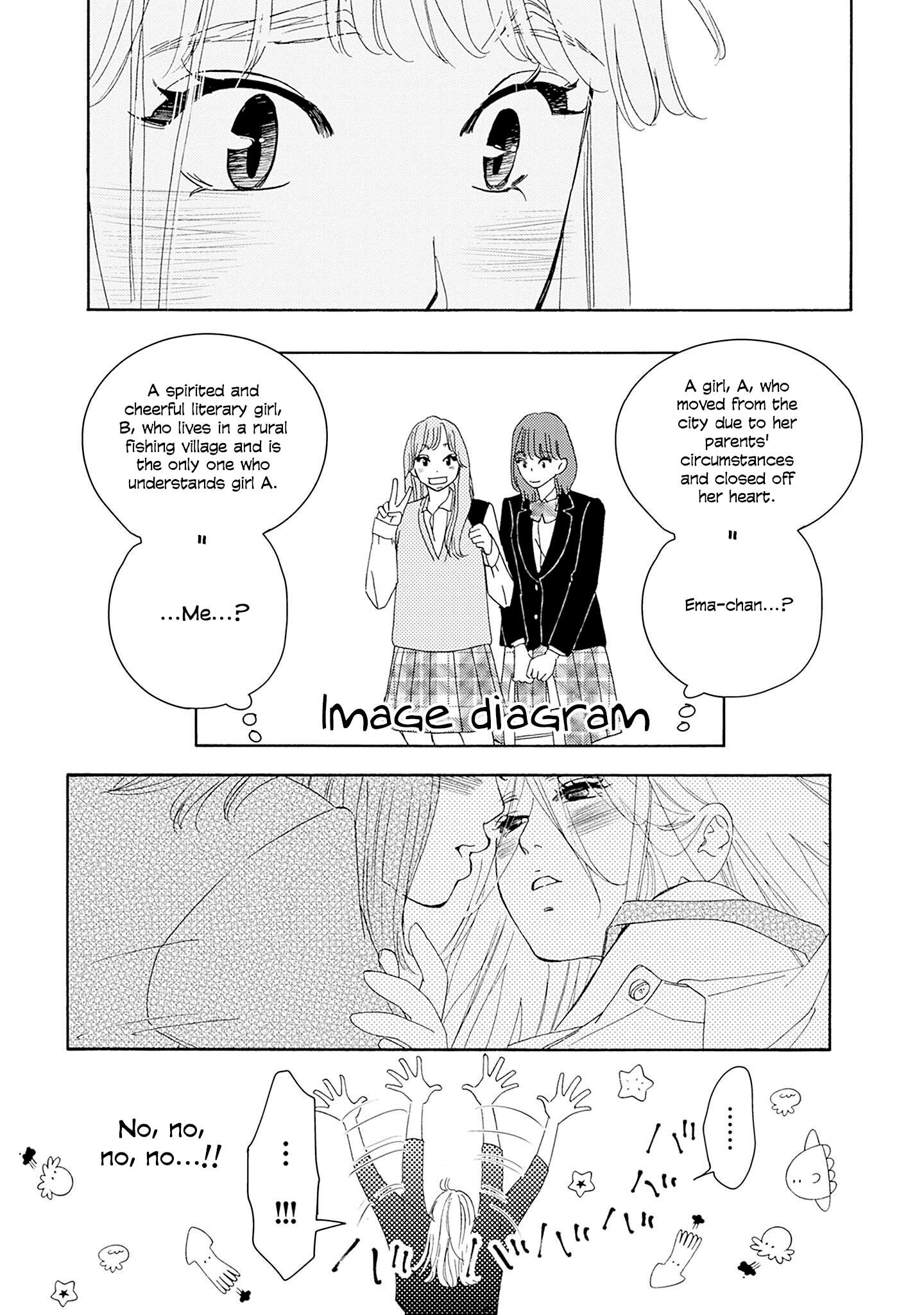 Read Tsumetakute Yawaraka Manga Online