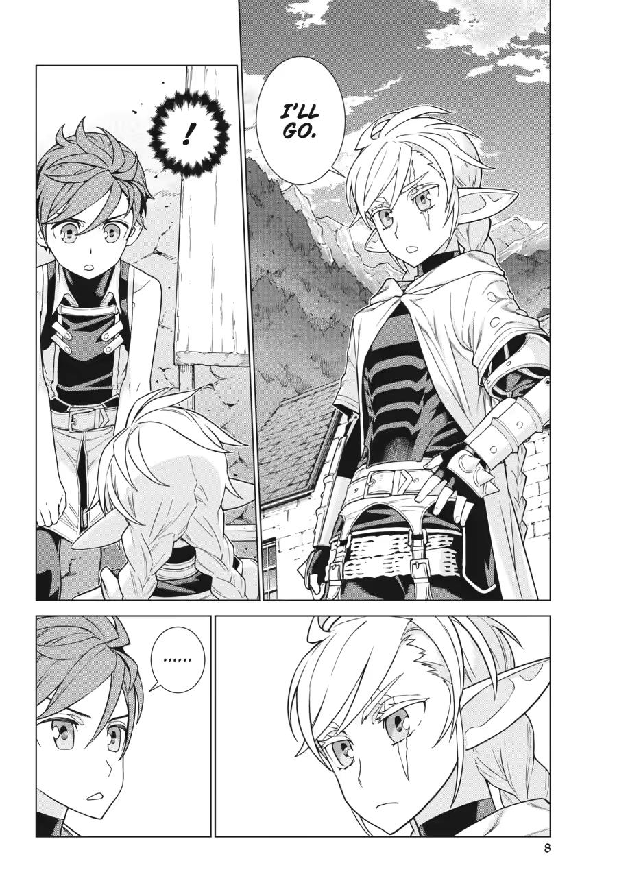 Read Ubel Blatt II_ Knights of the Fallen King EN Manga Online