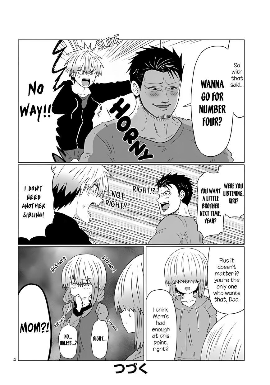 Read Uzaki-chan wa Asobitai! EN Manga Online
