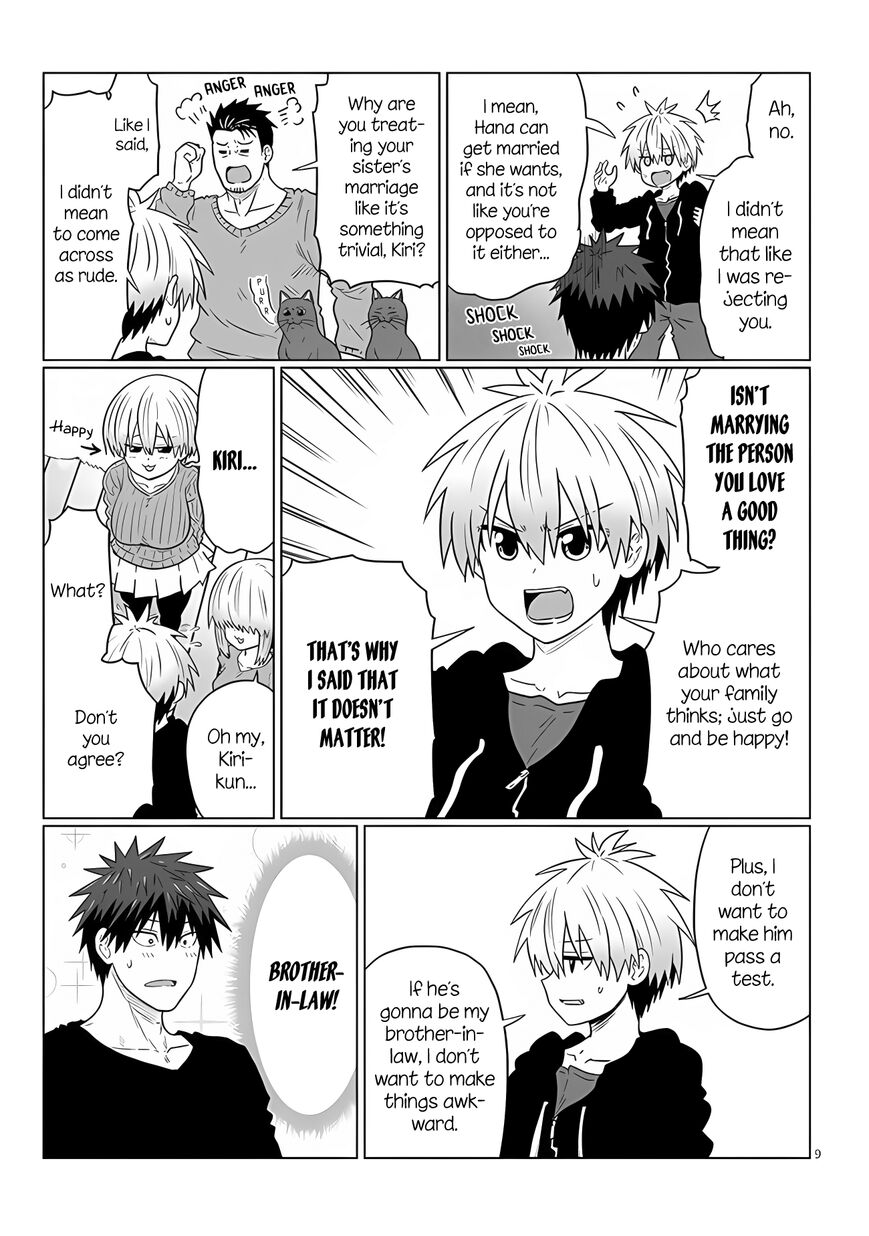 Read Uzaki-chan wa Asobitai! EN Manga Online