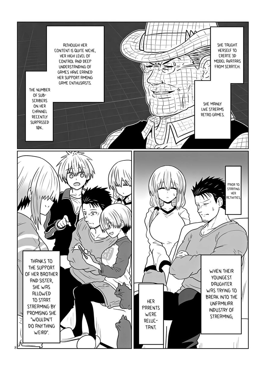 Read Uzaki-chan wa Asobitai! EN Manga Online
