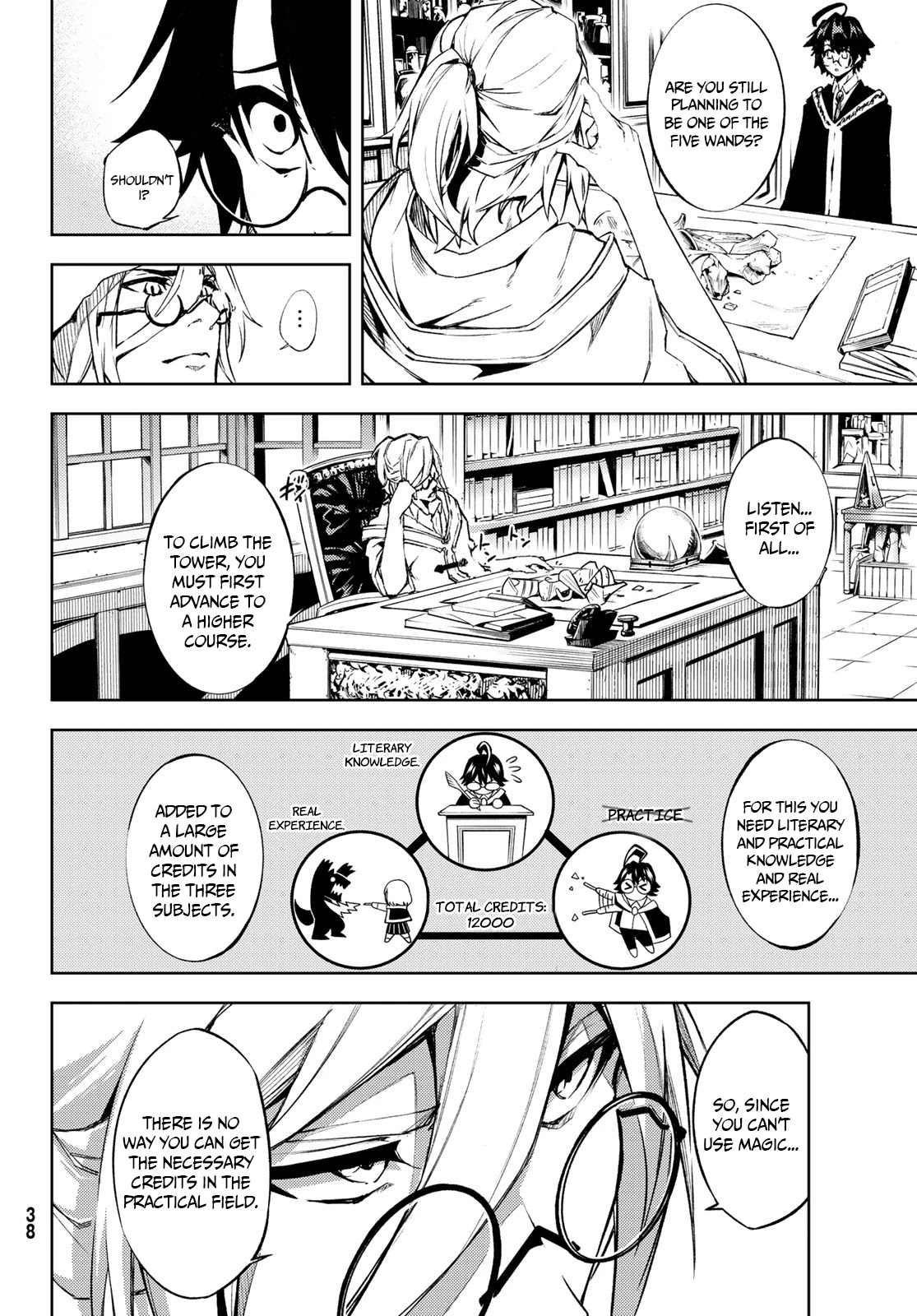 Read Wistoria's Wand and Sword EN Manga Online