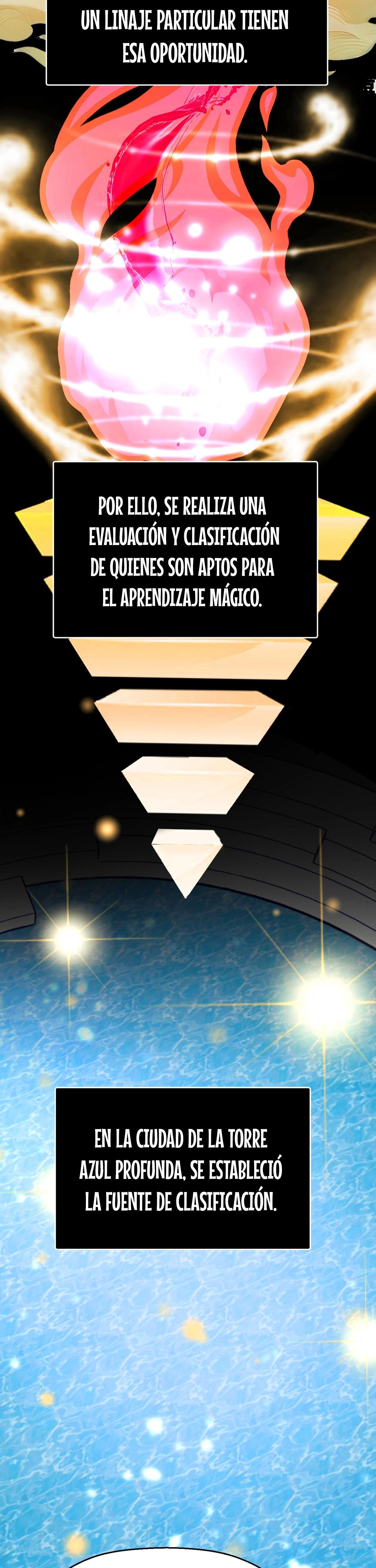 Read Ciudad Del Pecado ES Manga Online