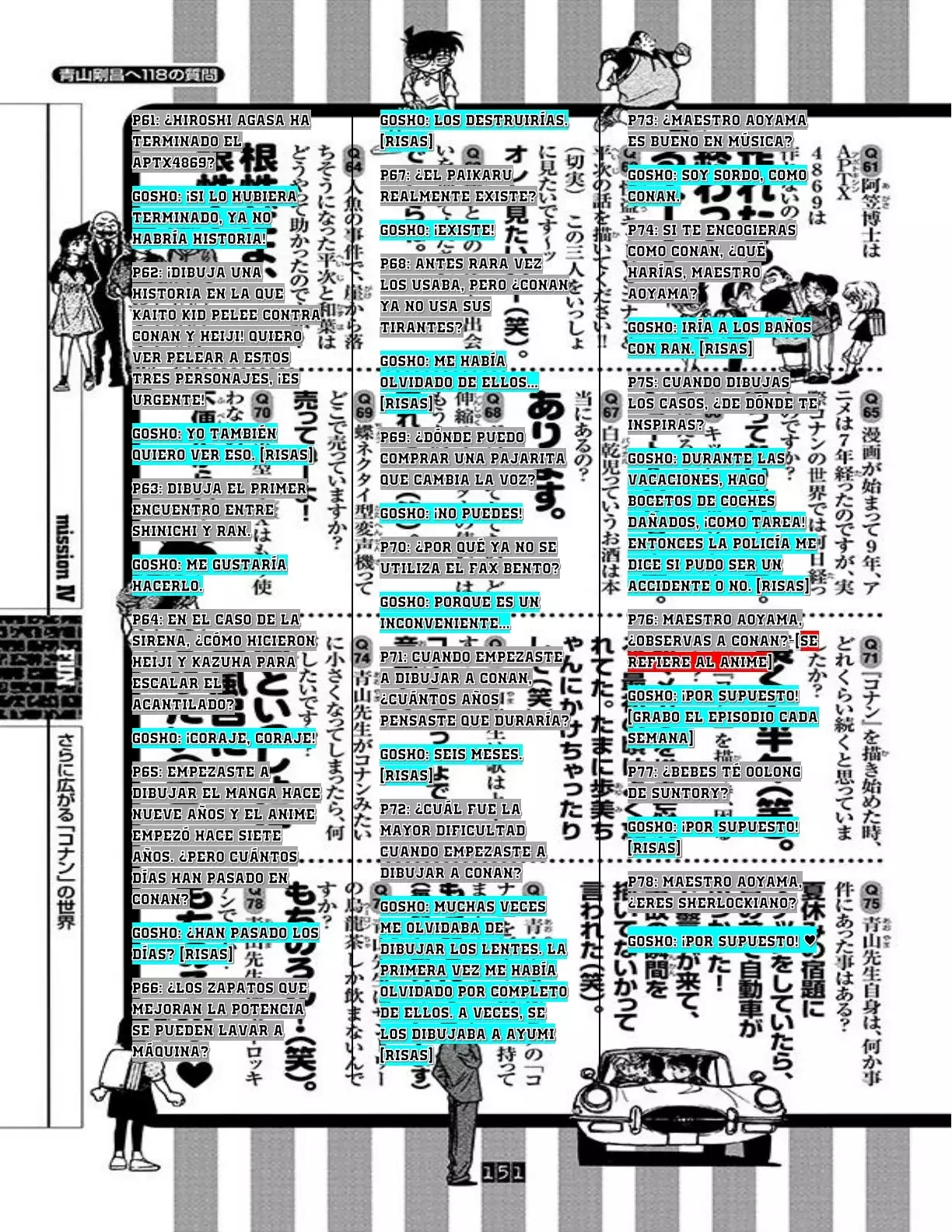 Read Detective Conan ES Manga Online