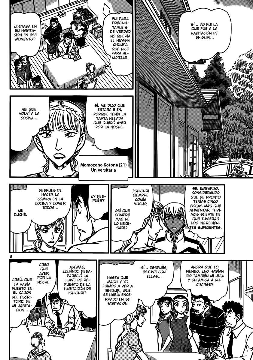 Read Detective Conan ES Manga Online