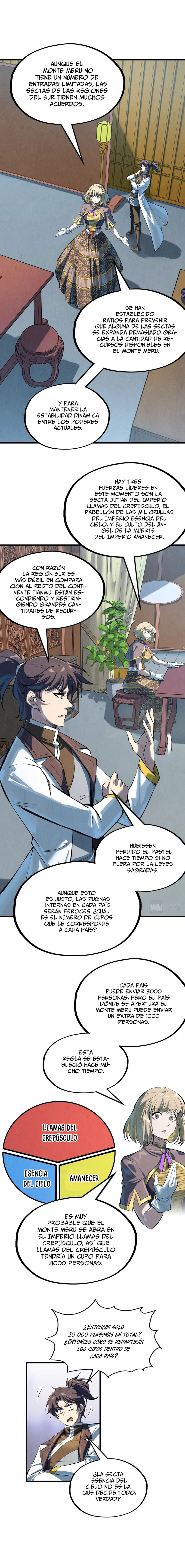 Read El Eterno Supremo ES Manga Online