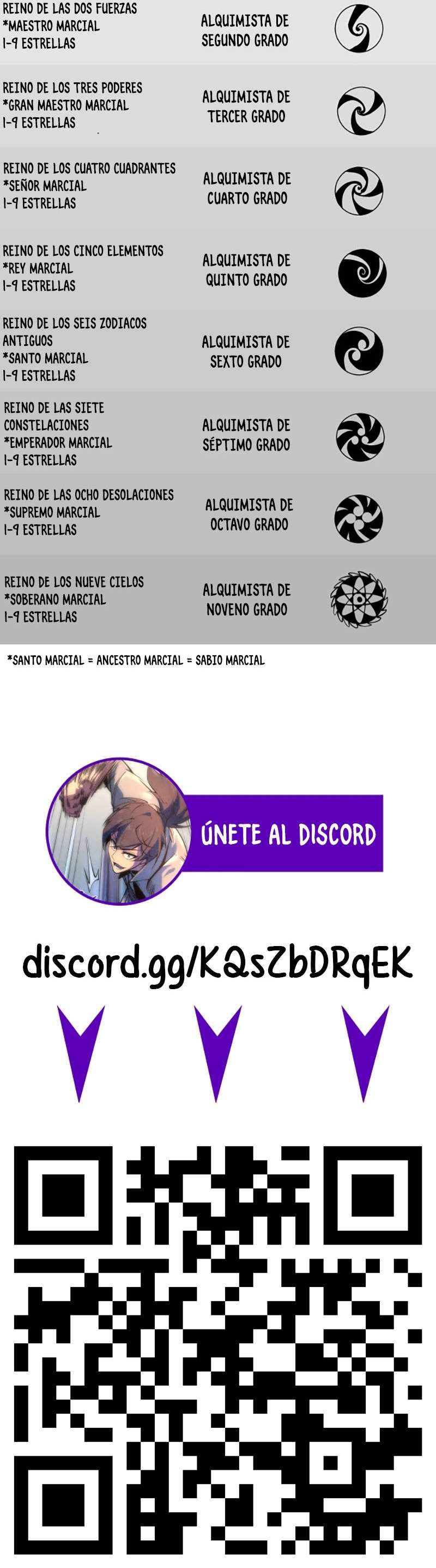 Read El Eterno Supremo ES Manga Online