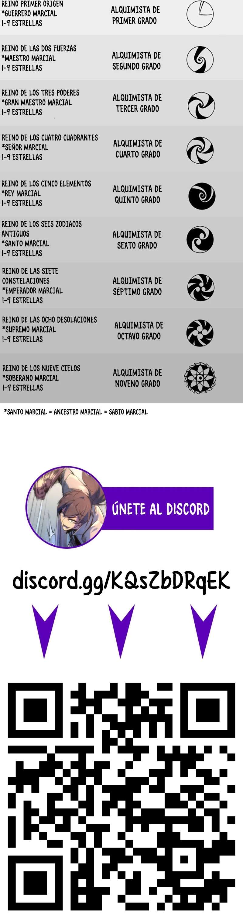 Read El Eterno Supremo ES Manga Online