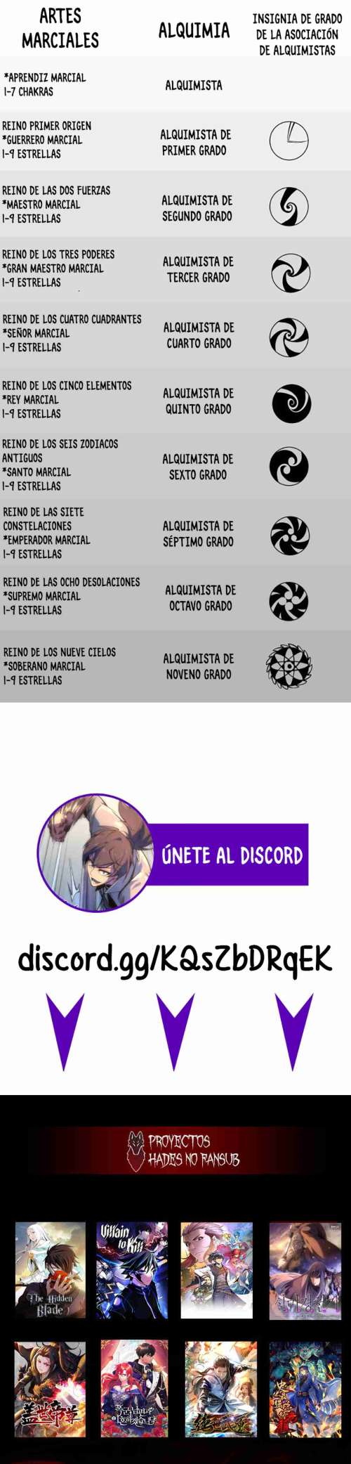 Read El Eterno Supremo ES Manga Online