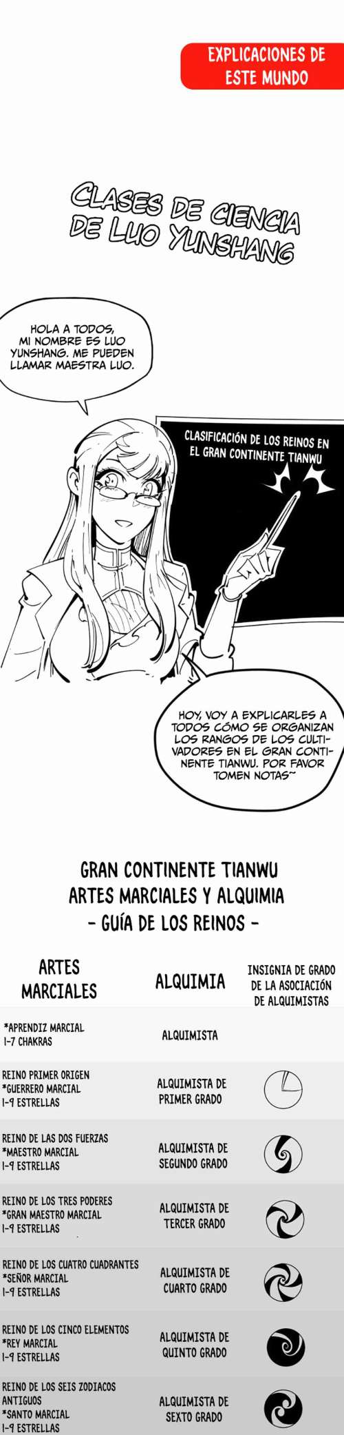 Read El Eterno Supremo ES Manga Online