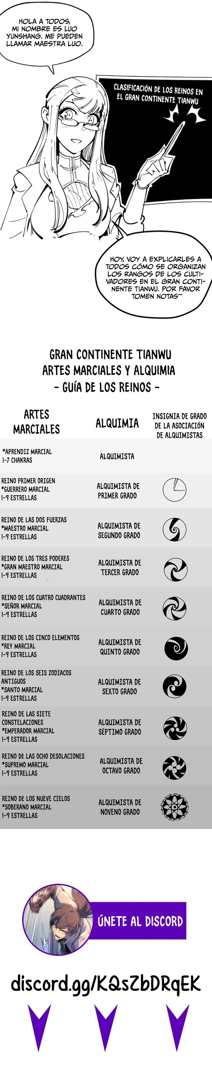 Read El Eterno Supremo ES Manga Online