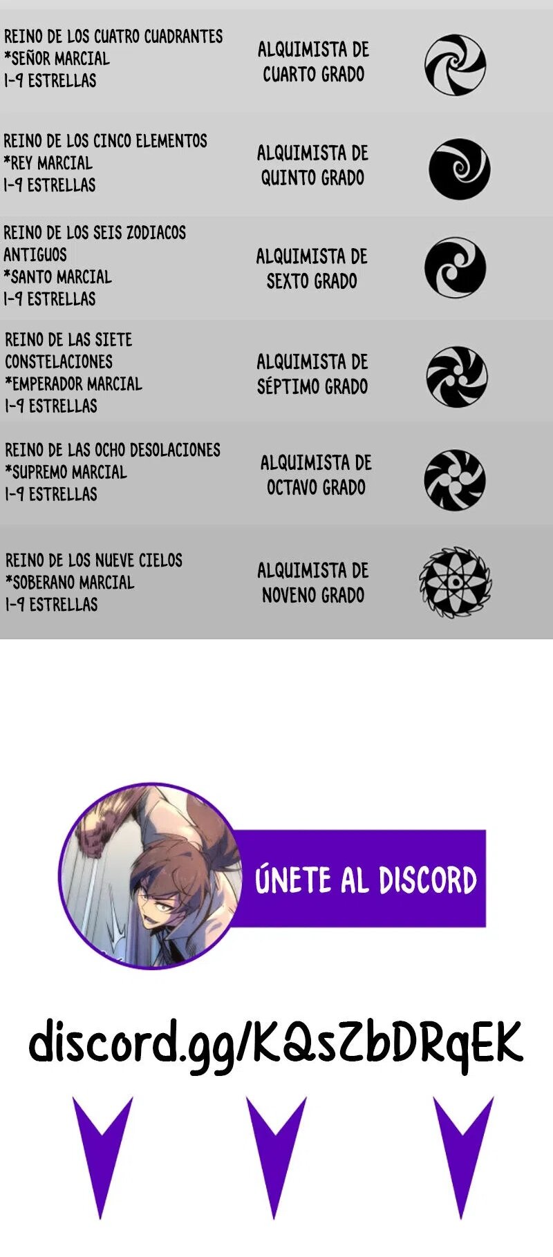 Read El Eterno Supremo ES Manga Online