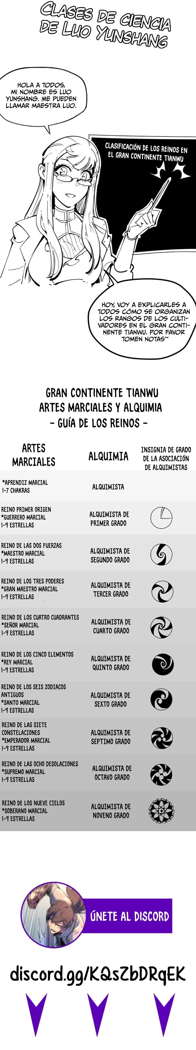 Read El Eterno Supremo ES Manga Online