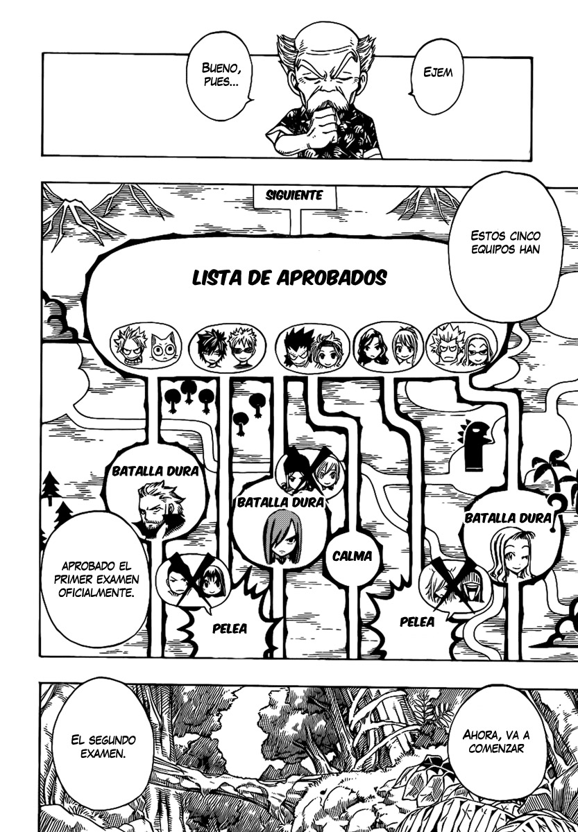 Read Fairy Tail ES Manga Online