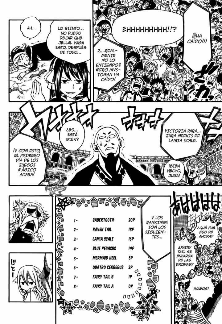 Read Fairy Tail ES Manga Online