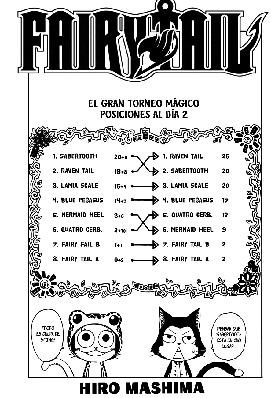 Read Fairy Tail ES Manga Online