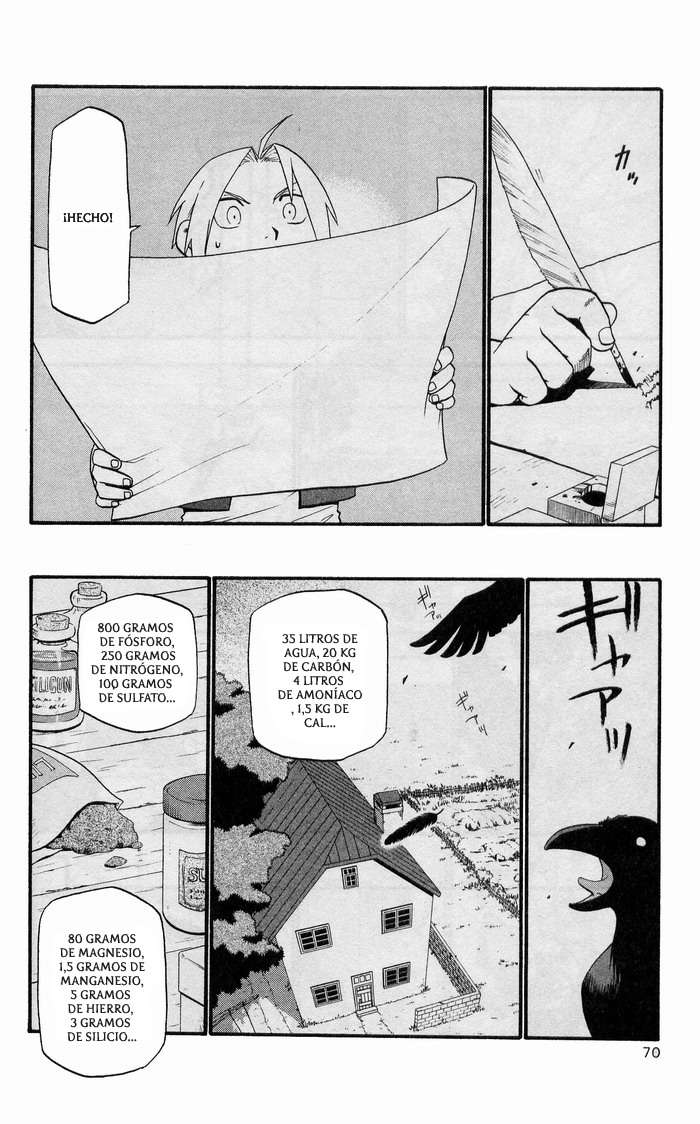 Read Fullmetal Alchemist ES Manga Online
