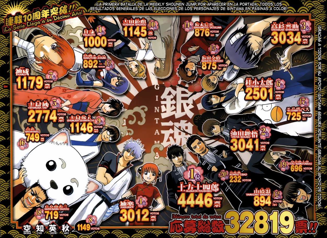 Read Gintama ES Manga Online