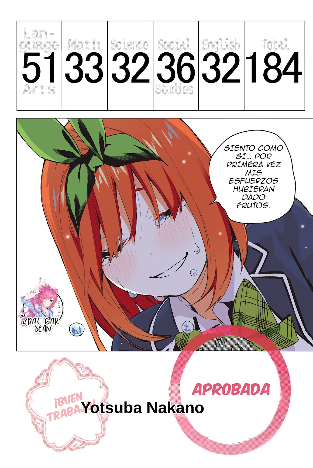 Read Go-Toubun No Hanayome ES Manga Online