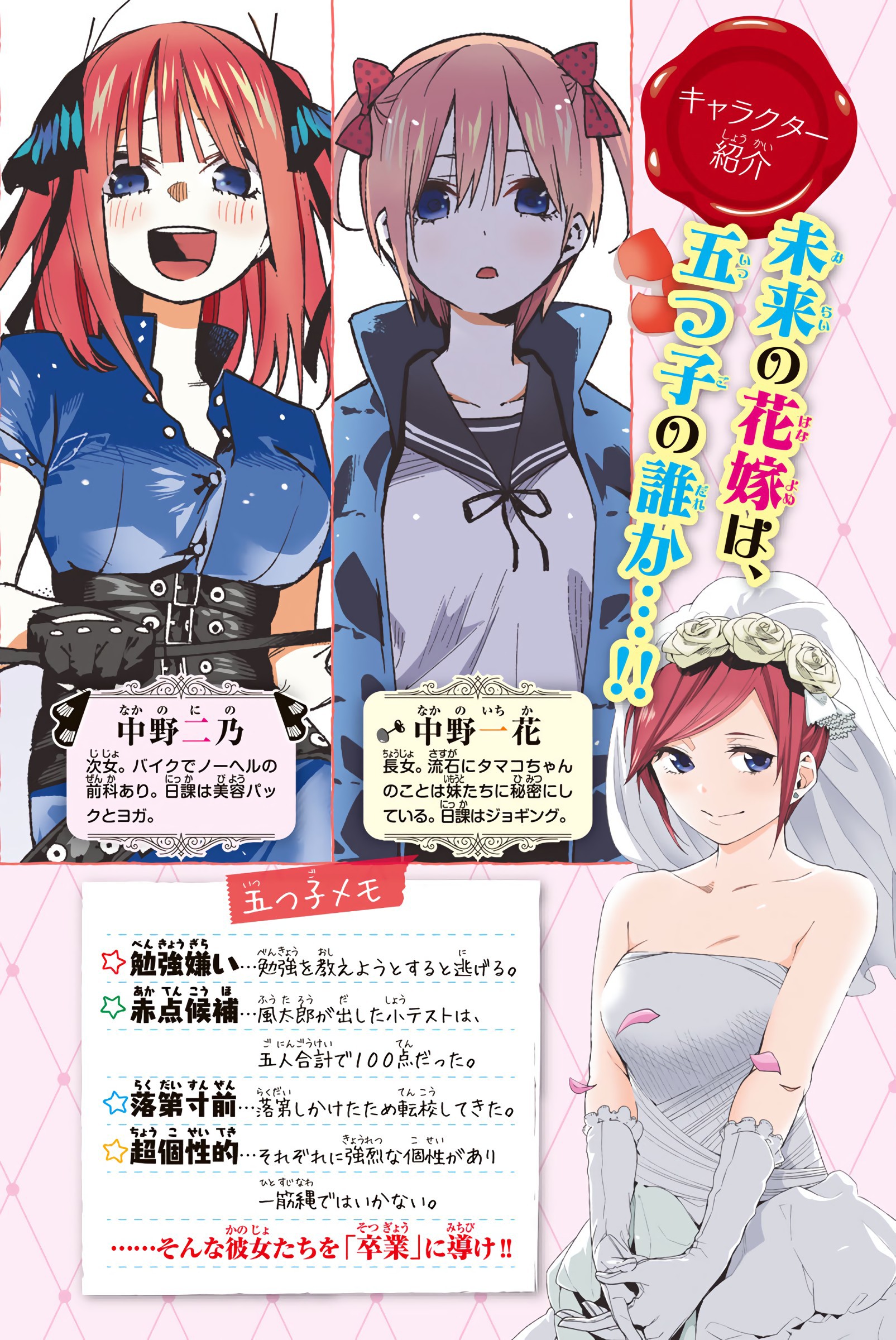 Read Go-Toubun No Hanayome ES Manga Online