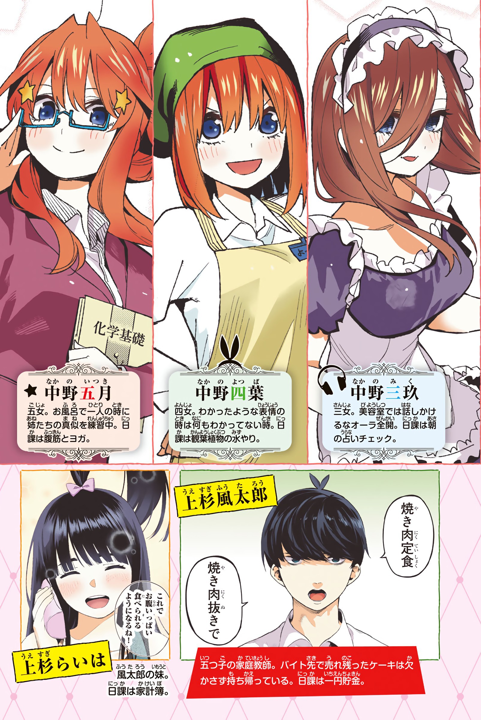 Read Go-Toubun No Hanayome ES Manga Online