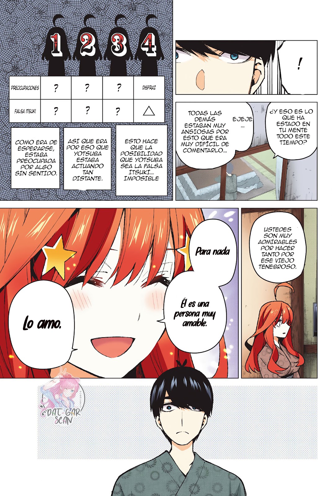 Read Go-Toubun No Hanayome ES Manga Online