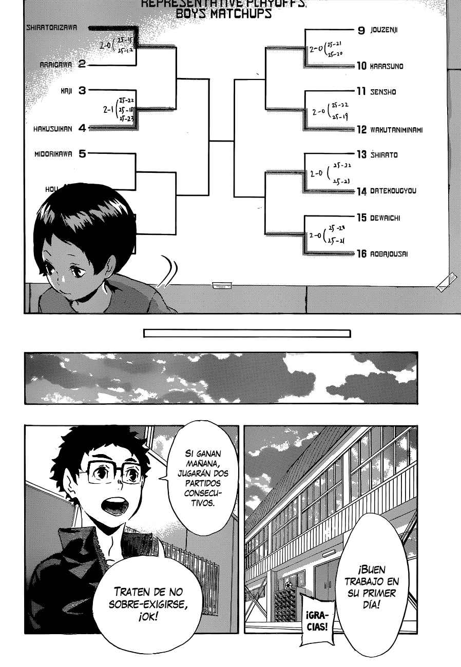 Read Haikyu!! ES Manga Online