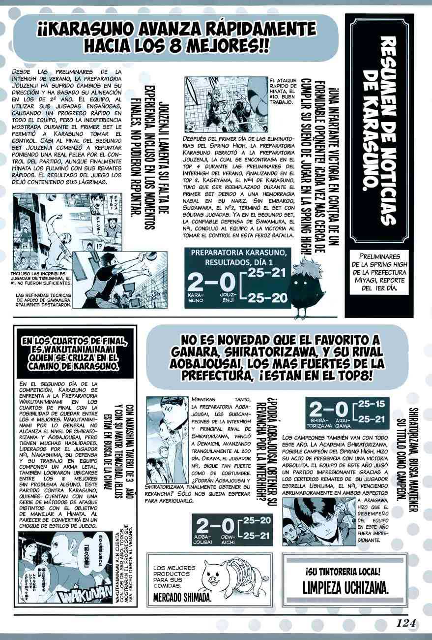 Read Haikyu!! ES Manga Online