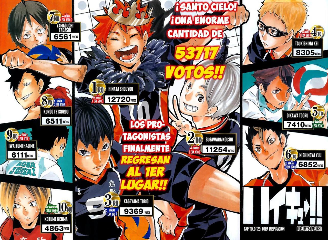 Read Haikyu!! ES Manga Online