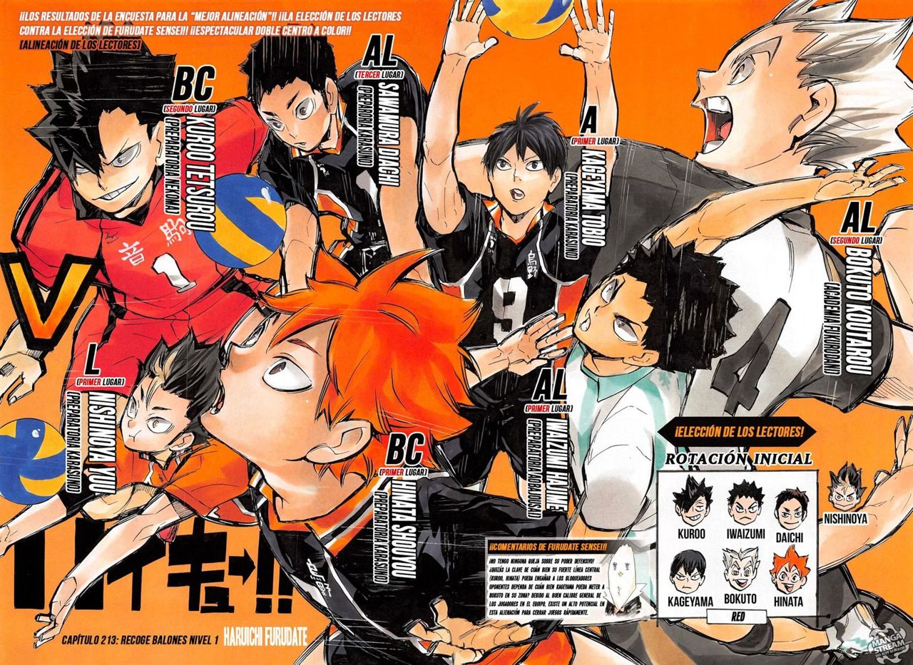 Read Haikyu!! ES Manga Online