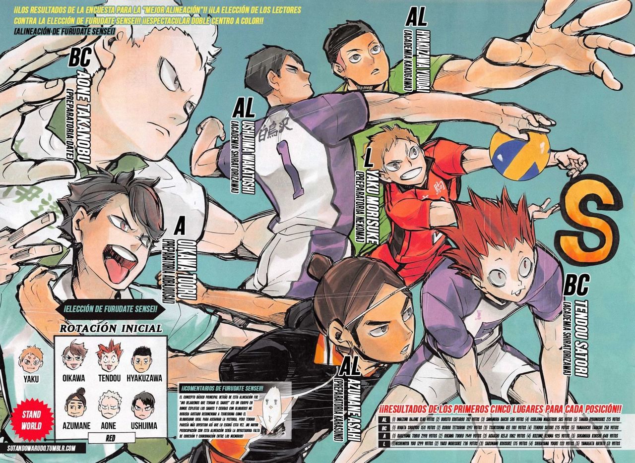 Read Haikyu!! ES Manga Online