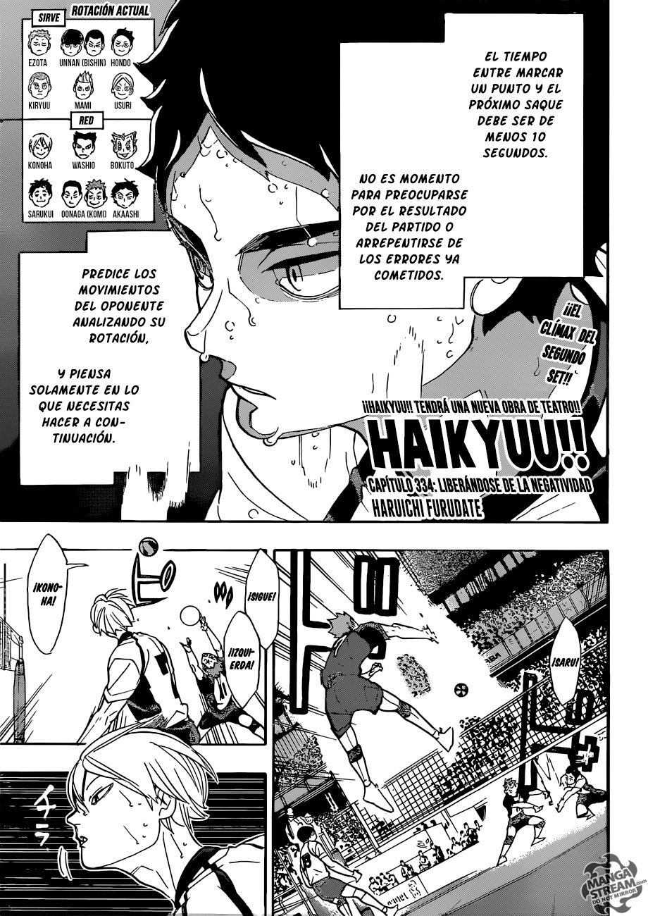 Read Haikyu!! ES Manga Online